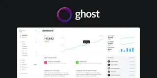 Ghost Publishing Platform